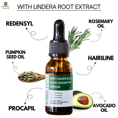 Add To Ur Routine Kit | 12 in 1 Hair Oil & Hair Growth Serum Concentrate