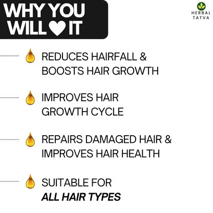 Hair Growth Kit | Shampoo, Hair Oil & Serum